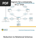 E-R Diagram For A University Enterprise: Amity School of Engineering & Technology