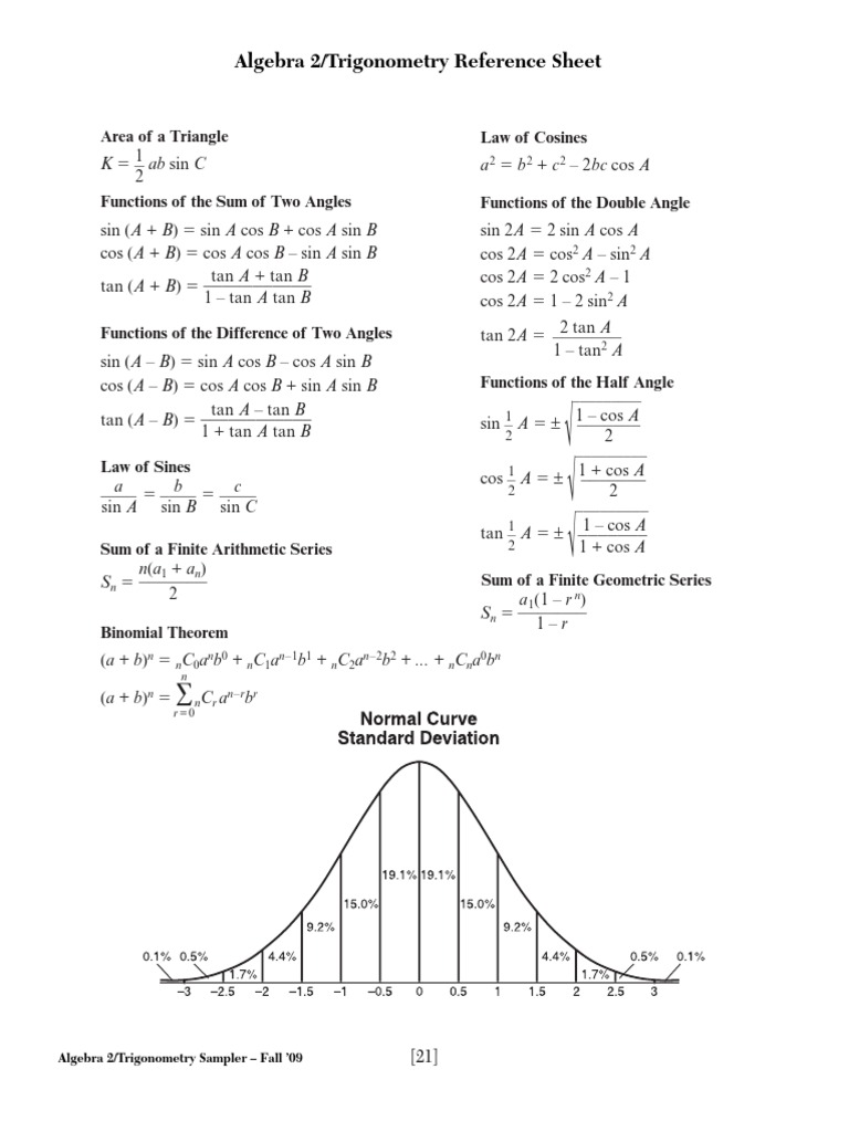Regents Reference Sheet PDF