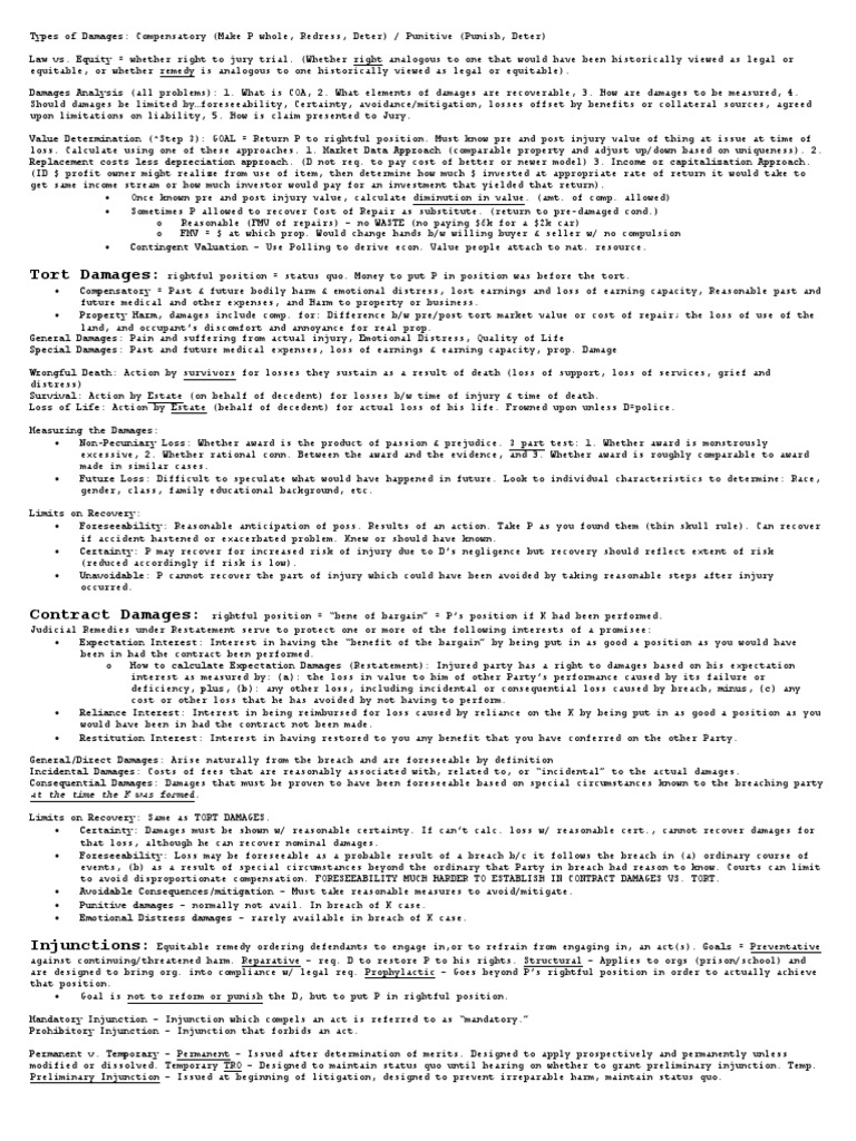 California bar exam remedies image