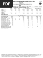 Exchange Summary Volume and Open Interest Equity Index Futures