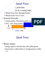 Quad Trees: Region Data vs. Point Data. Roads and Rivers in A Country/state