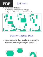 R-Trees: Extension of B+-Trees