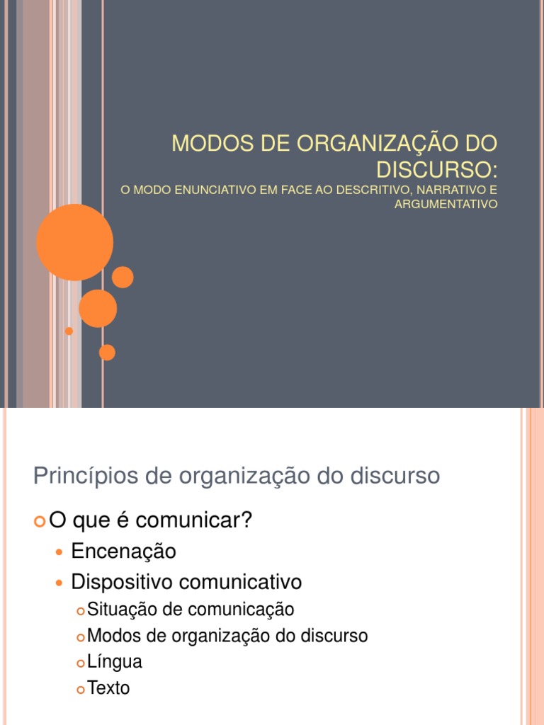 Modos de Organização do Discurso | PDF | Transgênese | Discurso