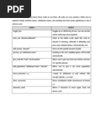 List