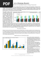 U.S. Energy Boom: A Day at The Races: U.S. Overtakes Russia in Energy Production