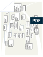 Primer Mapa Conceptual Final