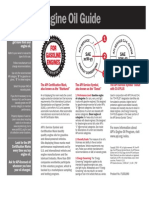 Engine Oil Guide 2006