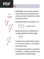 Segunda Lei de Newton-CP-Pt