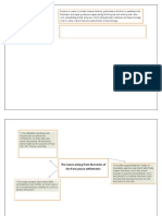 World War I: The 5 Treaties: The Issues Arising From The Terms of The Paris Peace Settlements