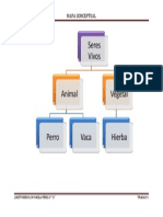 Trabajo 5-Mapa Conceptual (Seres Vivos)