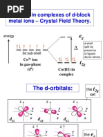 Bonding in Complexes of D-Block Metal Ions - Crystal Field Theory