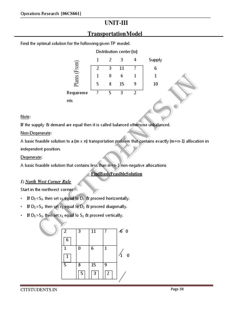 Citstudents In Unit Iii Transportation Model Pdf Matrix