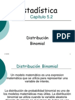 Distribución Binomial