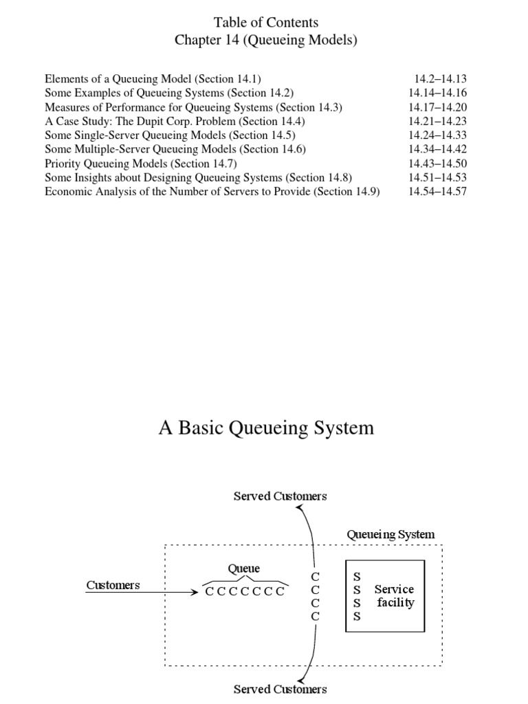 Understanding Queueing Models and Systems | PDF | Mean | Human Resource ...