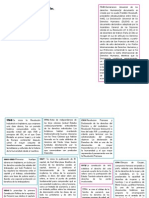 Derechos y Deberes Individuales