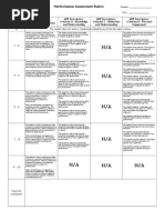 g9 myp assessment rubric performance