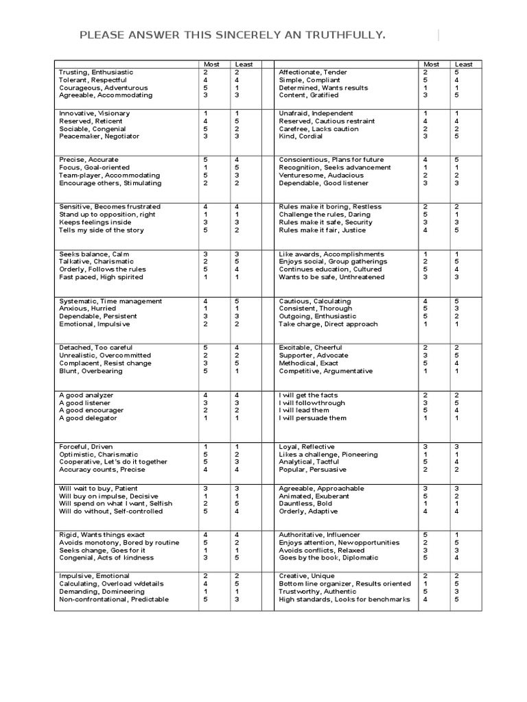 disc-personality-test-printable