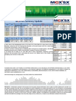 MCX-SX Curreny Update 5th August