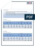 Daily Report Guar Complex 31.07.2013