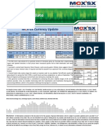 MCX-SX Currency Update 30th July 2013