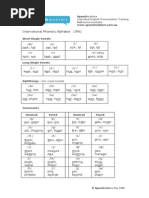 International Phonetic Alphabet (IPA) : Speechmatters