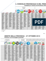 Candidati Elezioni Trentino 27 Ottobre 2013