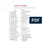 Phonetic Symbols for English