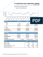 Port Waratah Coal Services Limited: PWCS Operating Statistics