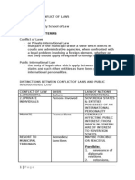 Conflict of Laws REVIEWER