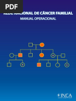 Cancer Familial Fim