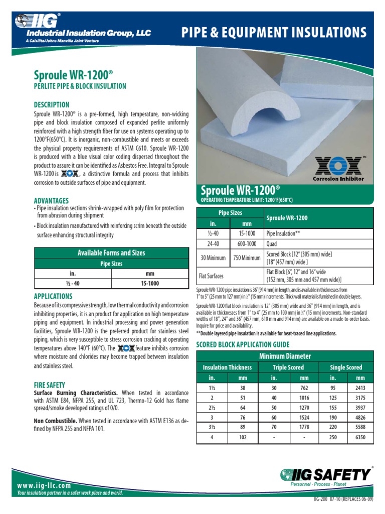 Perlite Sproule1200 Data Sheet PDF Thermal Insulation Pipe (Fluid