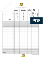 Jadual Spesifikasi PKSR 1 Sains