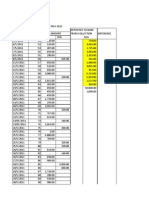 Clearance Form