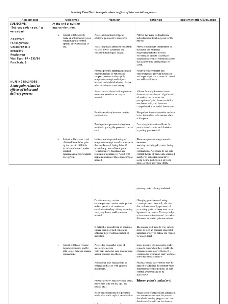 Nursing Care Plan: Labor Pain Management | PDF | Childbirth | Pain ...