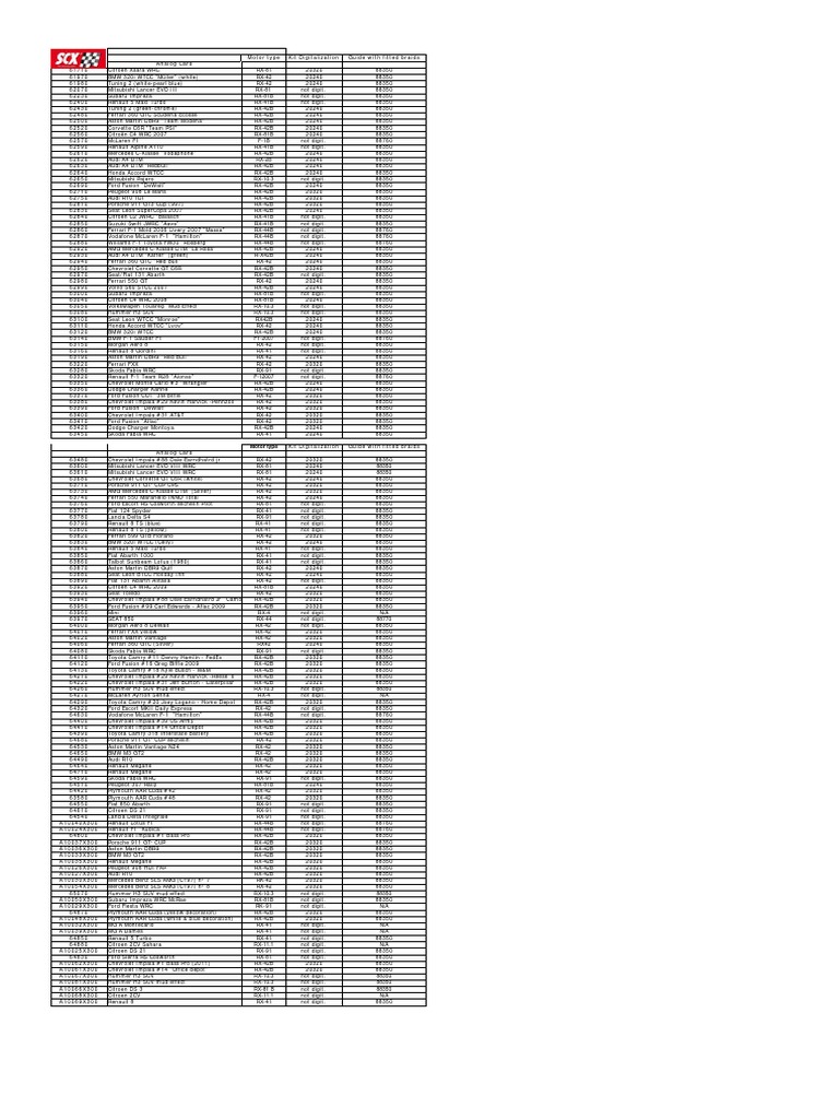 Compatibility List Digitalization | PDF | Technology & Engineering
