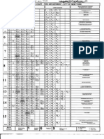 NY B18 Division 1 FDR - Operations Summary 117