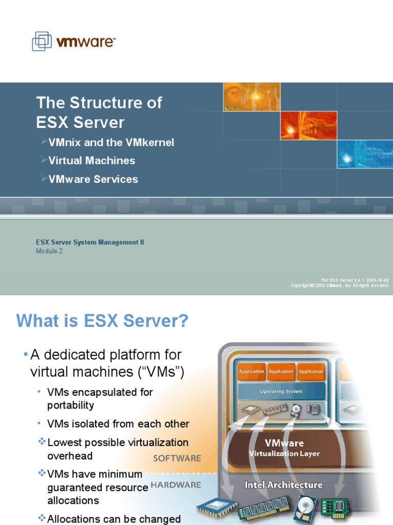 Vmware - ESX Structure | PDF | Kernel (Operating System) | Booting
