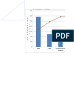 Pareto Proyecto Final