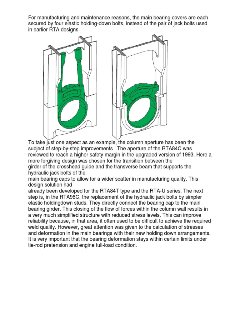 Jacking Bolts Why | PDF | Bearing (Mechanical) | Fracture