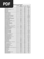 lista de preços de materiais.xlsx