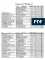 Jadwal UTS Sem. Genap 2011-2012