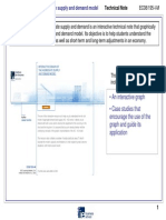 Oferta-Demanda Macroeconomia PDF