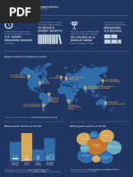 Download Scribd Subscription Service by the Numbers 101-1015 2013 by Scribd SN176398111 doc pdf