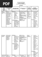 Download Drug Study aspirin clopidogrel hydrochlorothiazide by paupaulala SN17642643 doc pdf