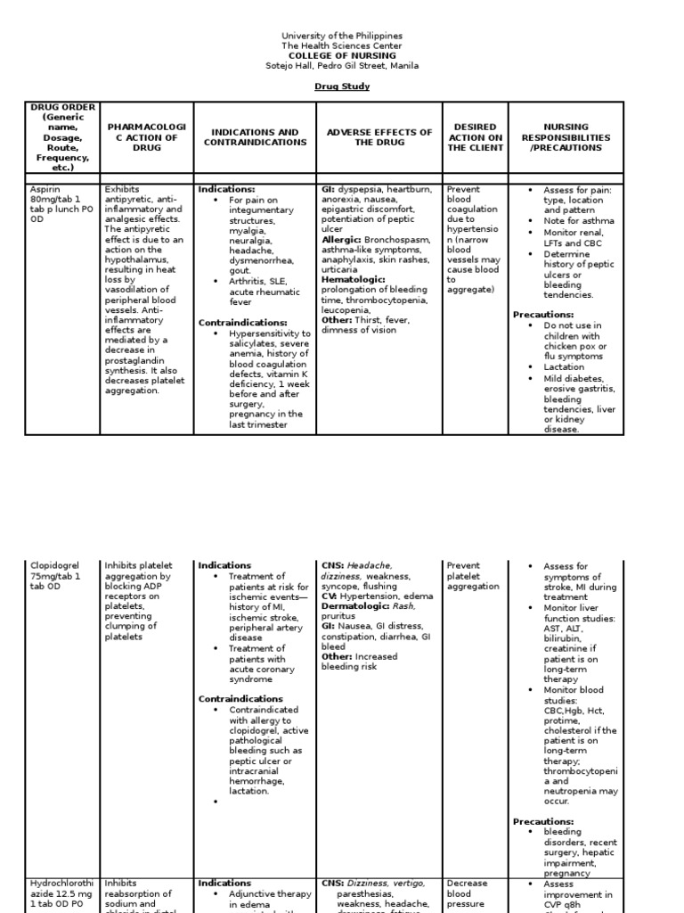 Drug Study aspirin, clopidogrel, hydrochlorothiazide Stroke Platelet