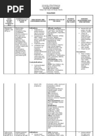 Download Drug Study atenolol cefuroxime simvastatin by paupaulala SN17642645 doc pdf
