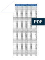 Incrementos de Esfuerzos Debidos a Carga Uniformemente Distribuida Sobre Una Franja Infinita Trabajo