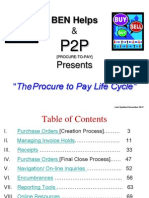 PO Lifecycle