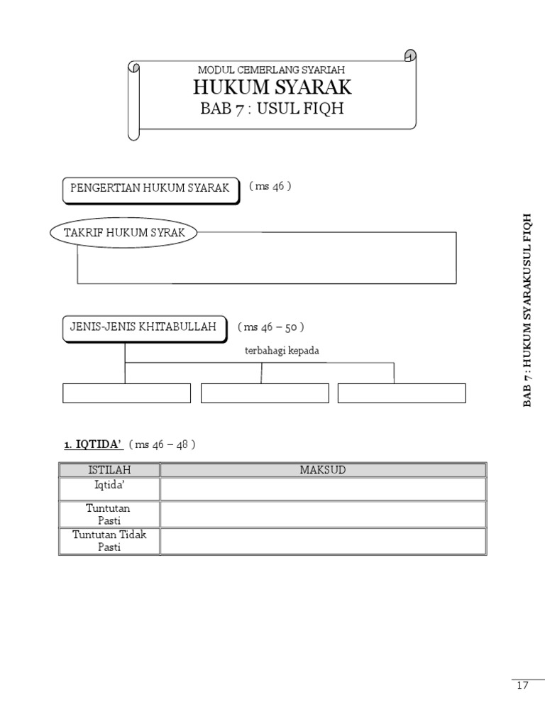 Bab 7 Hukum Syarak Pdf