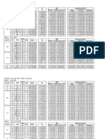 Pricelist Muarabaru - 2013-10-14 - Maldives